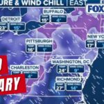 February Outlook: Polar Vortex Calls For More Below-Average