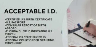 Florida legislature passes proof of citizenship bill for voters