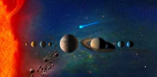 Solar system illustration with planets and asteroid belt